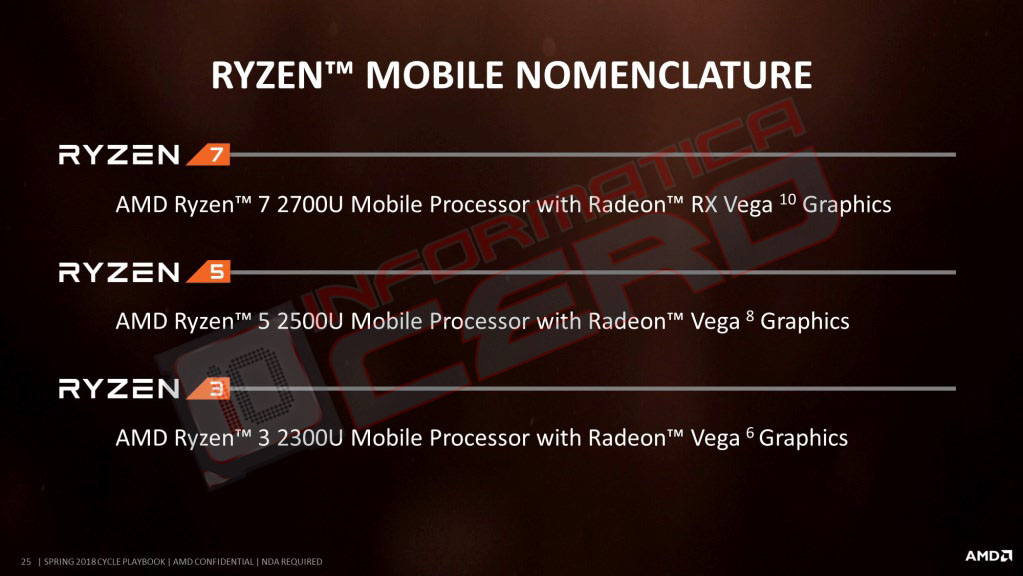 AMD-Ryzen-3-2300U-APU.jpg