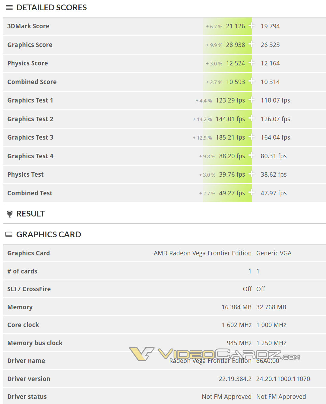 AMD-Vega-20-vs-Vega-Frontier.jpg