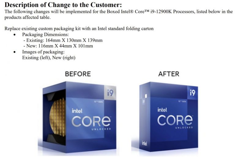 Core-i912900-box-768x529.jpg