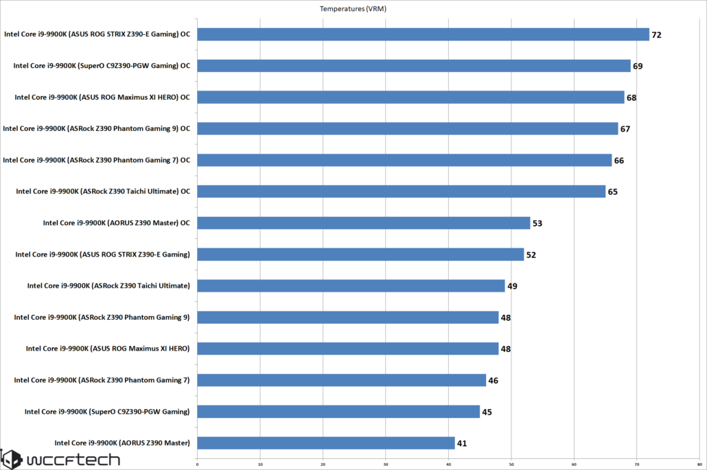 Temps-1-1030x685.png