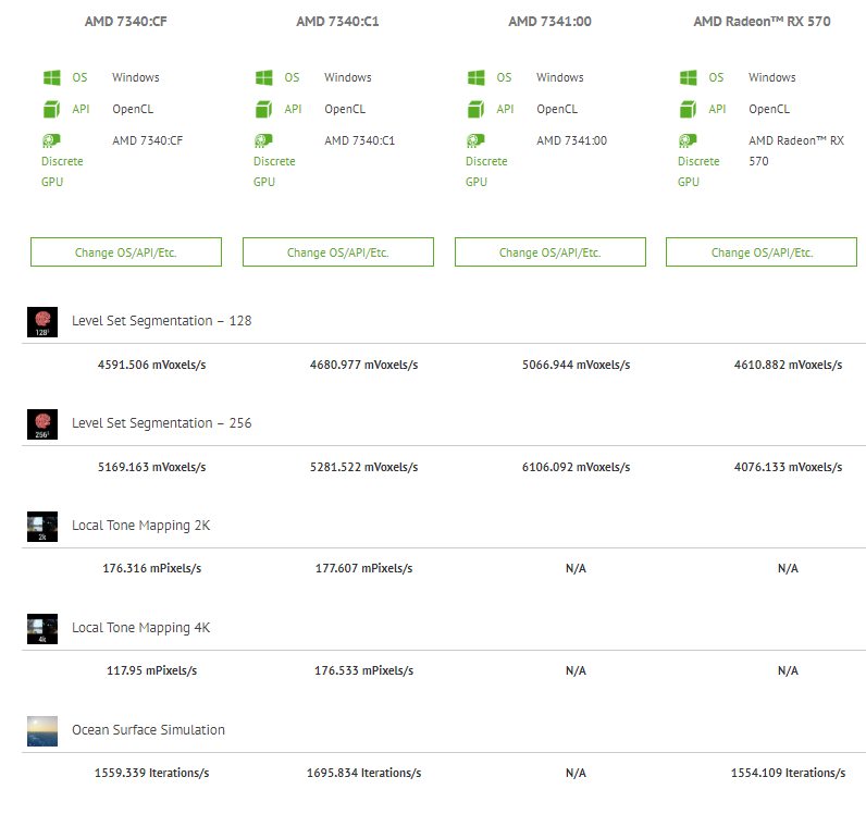 AMD-Navi-14-GPU-Radeon-RX-Graphics-Card.png