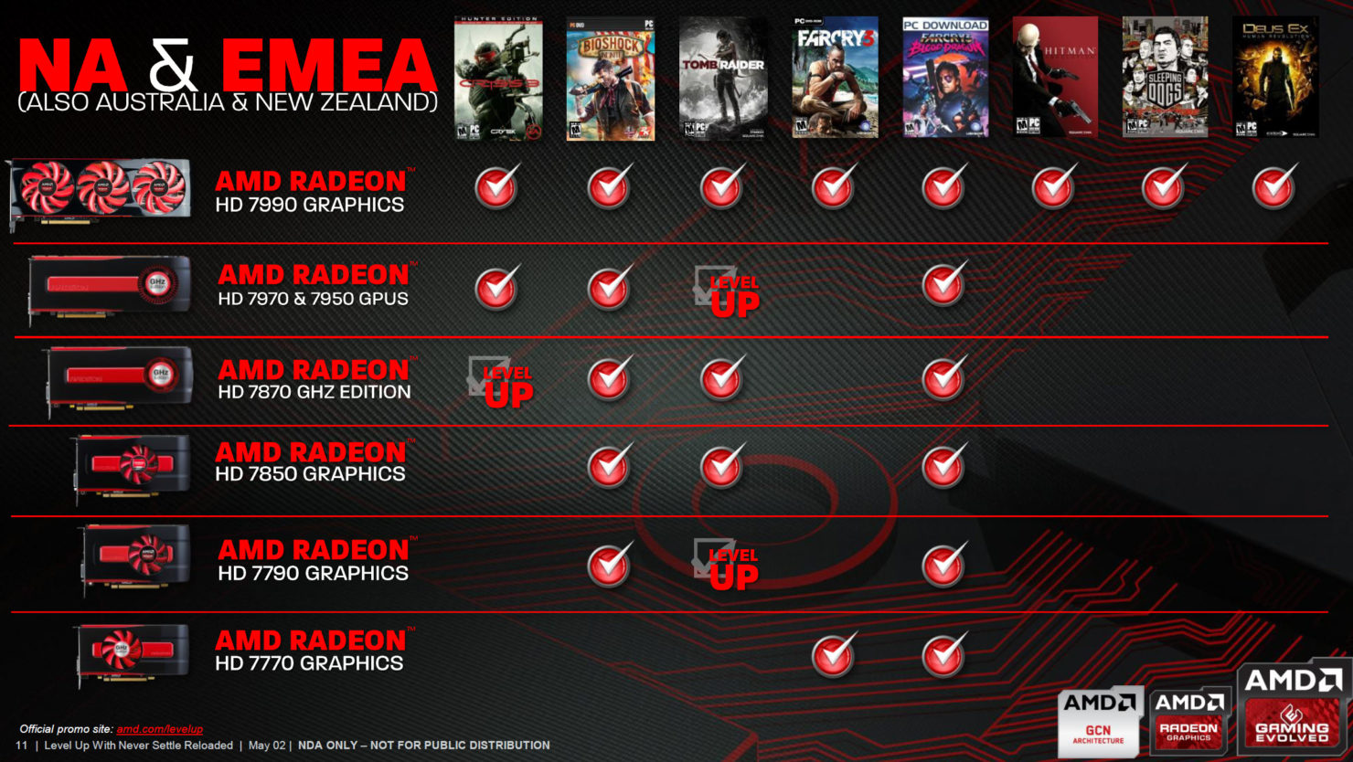 AMD-Level-Up-1480x834-1.jpg