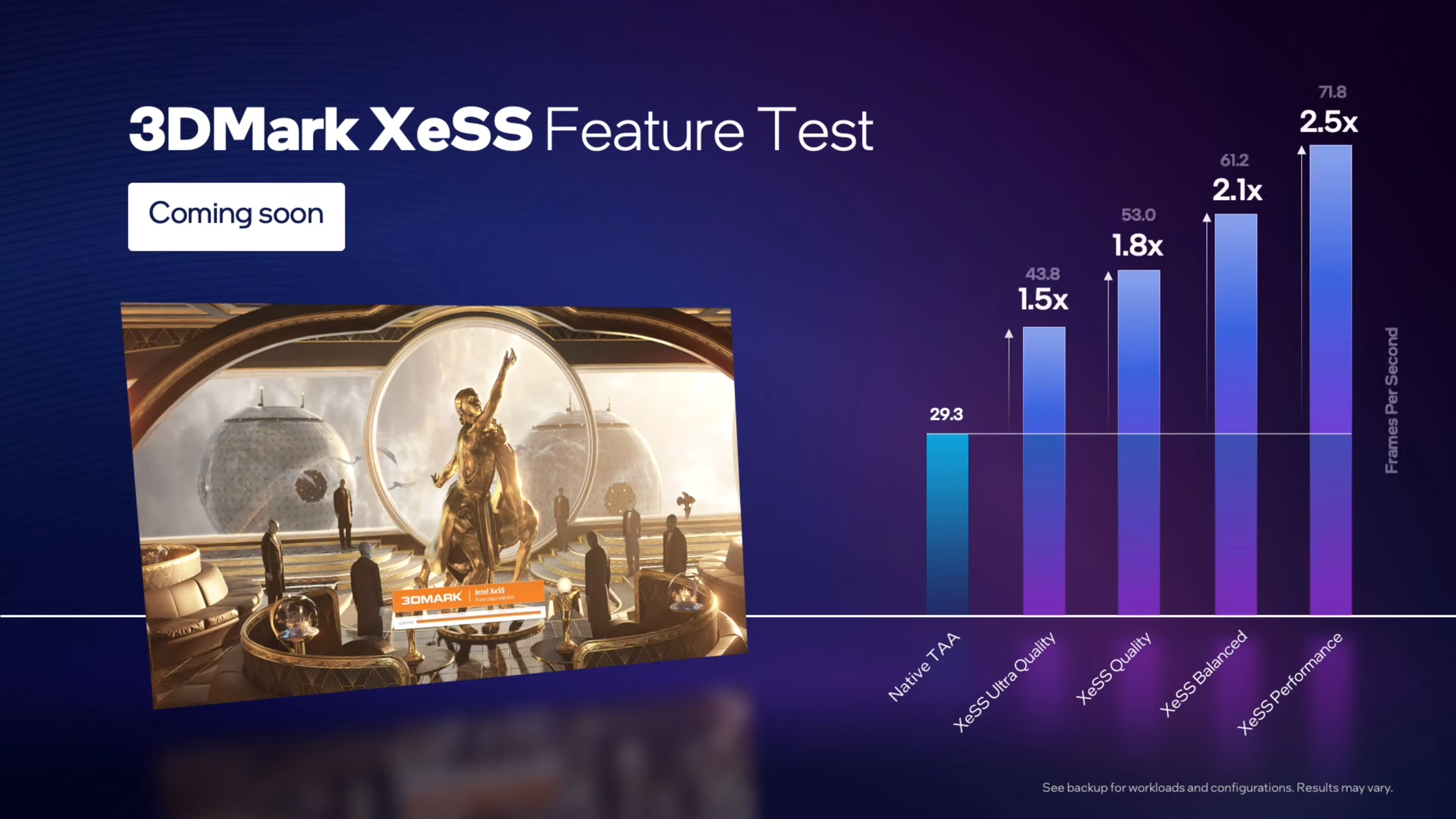 Intel-XeSS-Technology-Arc-GPUs-_-3DMark-XeSS-Feature-Test-Benchmark-_1.png