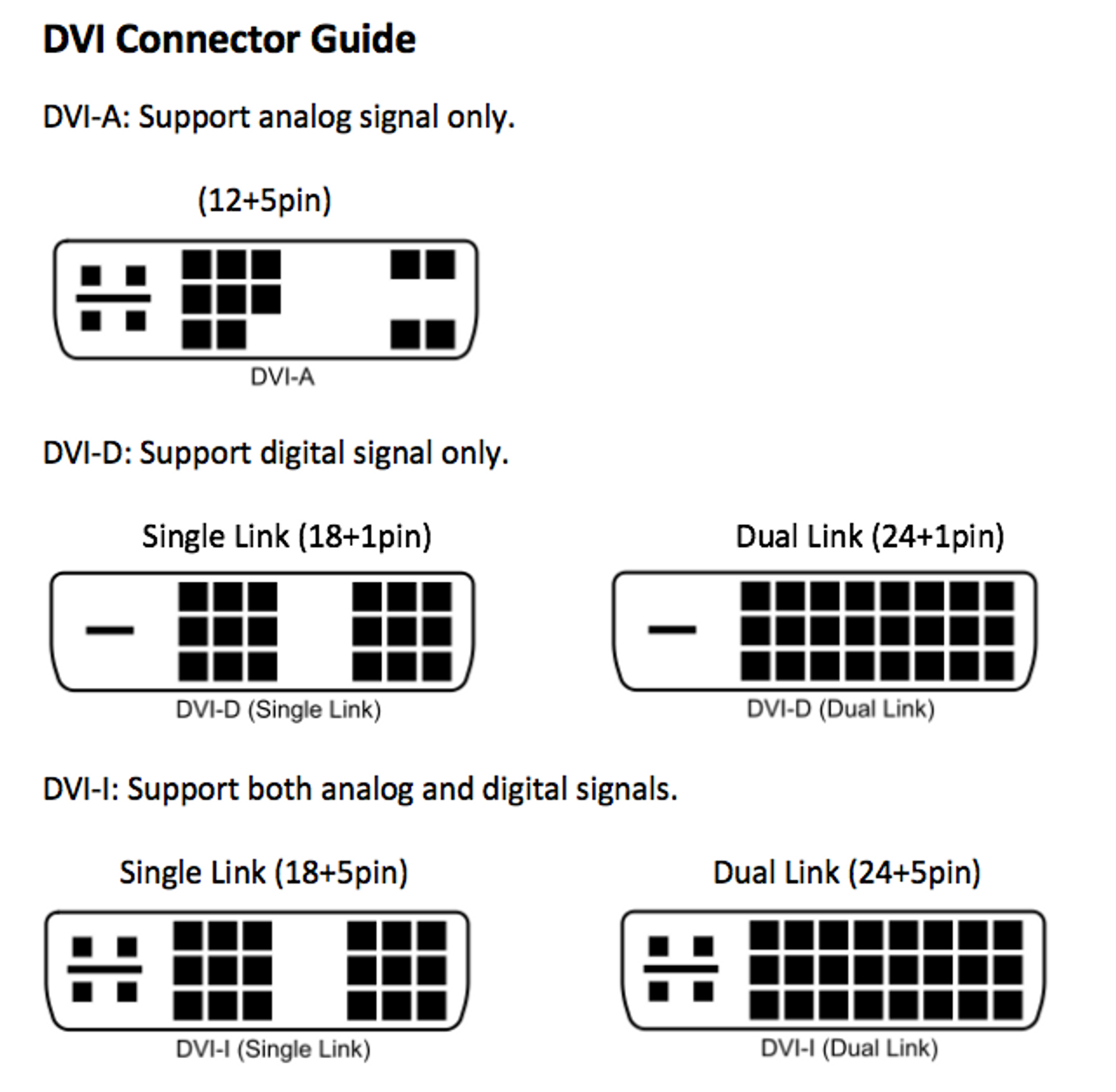 DVI_Connectors_Guide___49878.1644462649.png