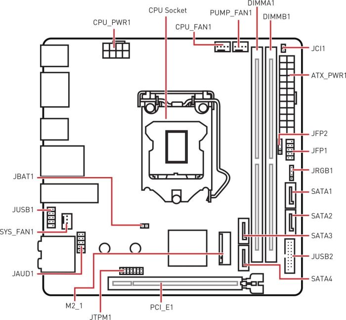 MSI-MPG-Z390I-Gaming-Edge-AC-7C04-001R-11.jpg