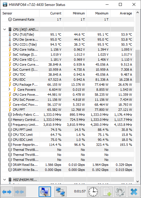 hwinfo64-high-temps.png