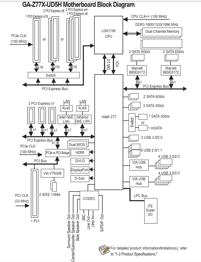 mainboard.png