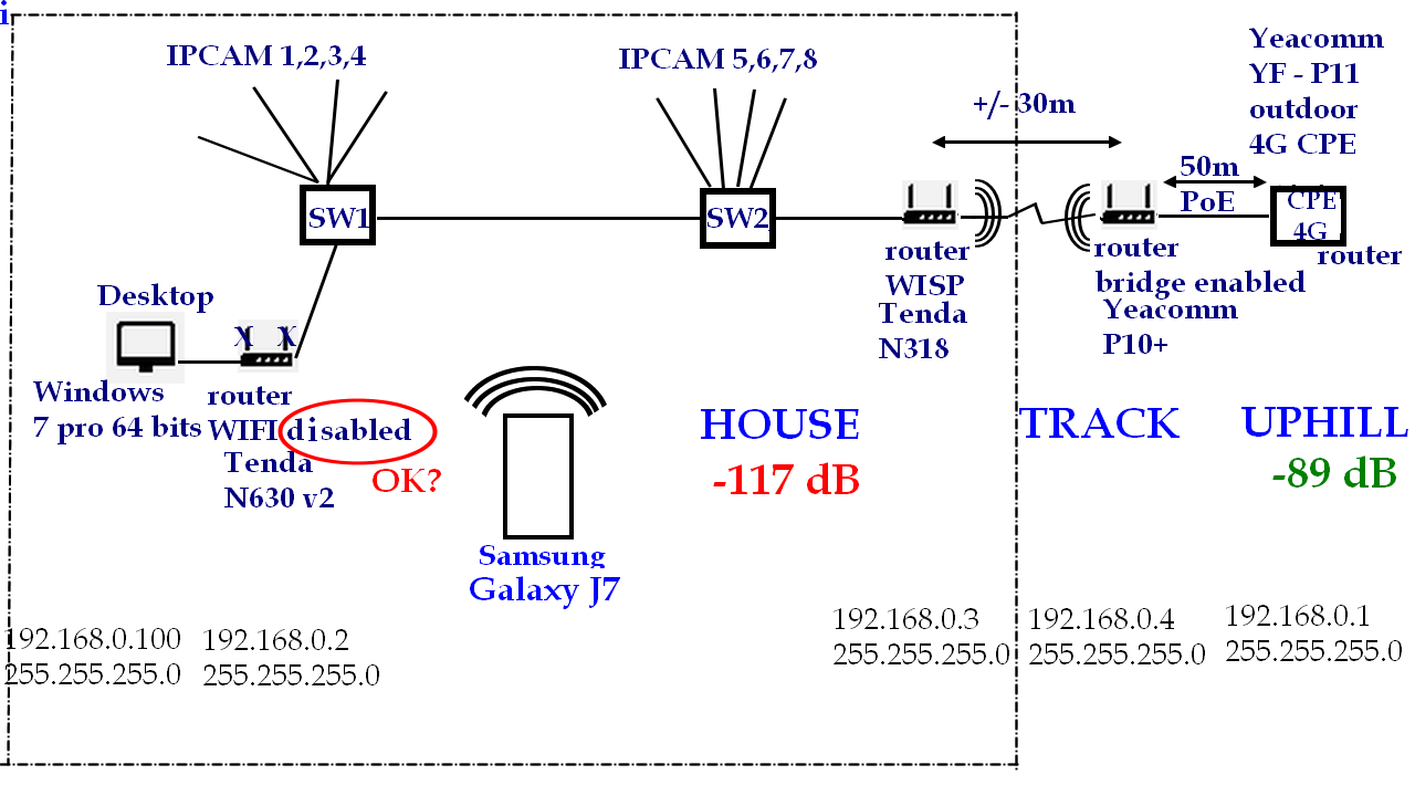 Thailoeil-network-at-Img-BB.png