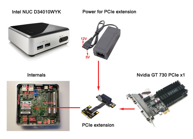 GPU-NUC.jpg