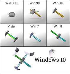 4f3dde721750c99650590d7bcb21f18c--windows--evolution.jpg