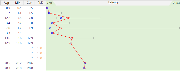 ping-plotter.png