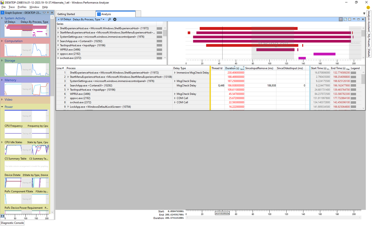 Windows-Performance-Analyser-report-of-process-delay-during-hibernation-and-startup.png
