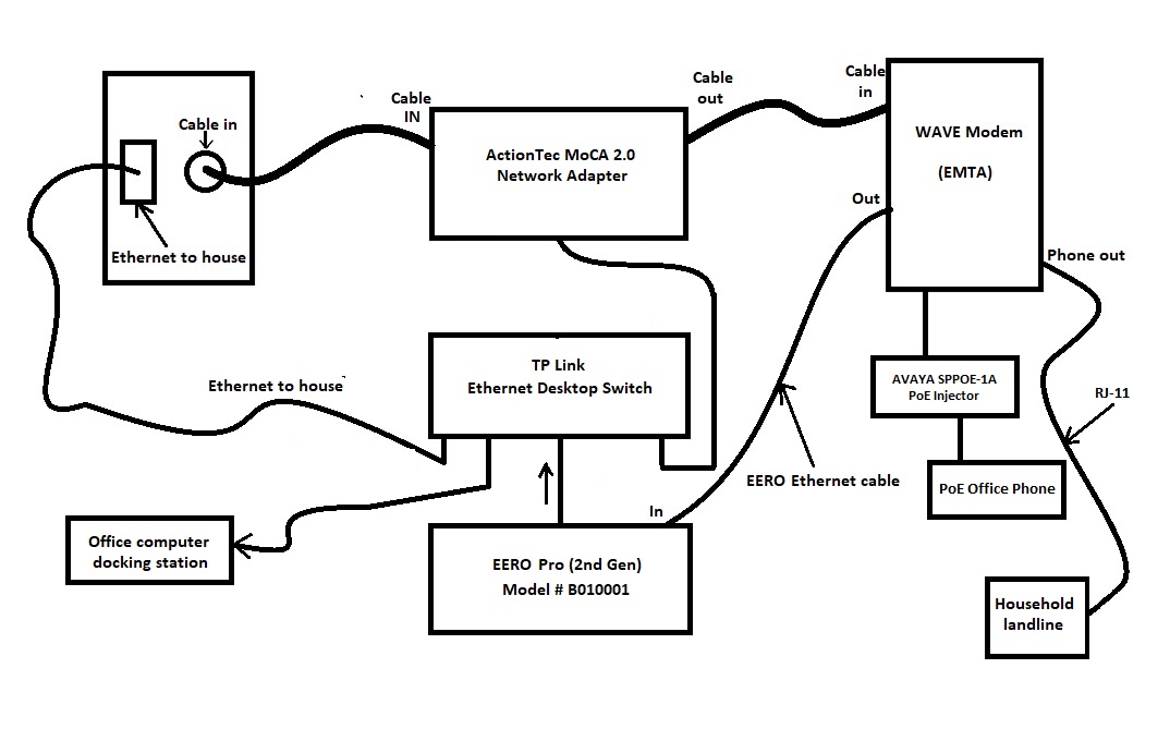 WAVE-setup-2.jpg