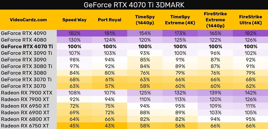 rtx4070ti.jpg