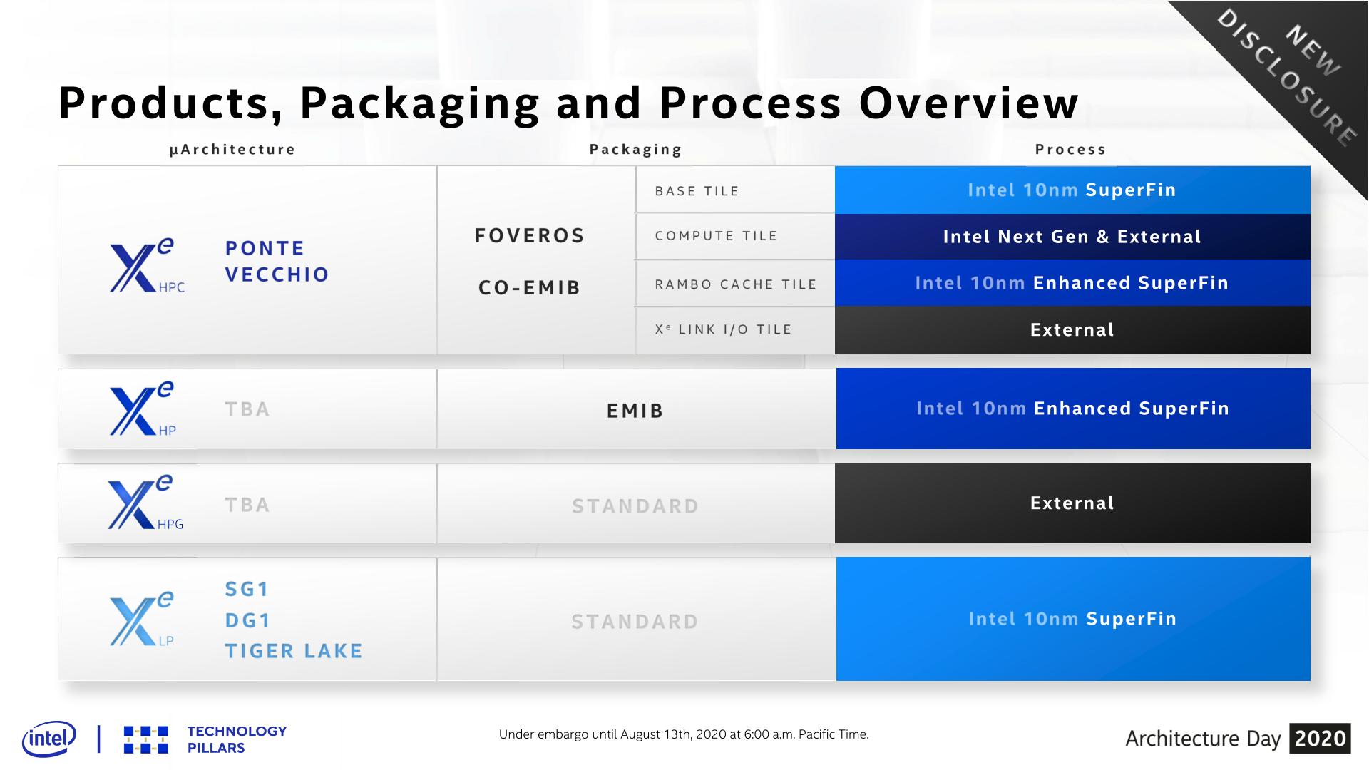 Intel-4_26.jpg