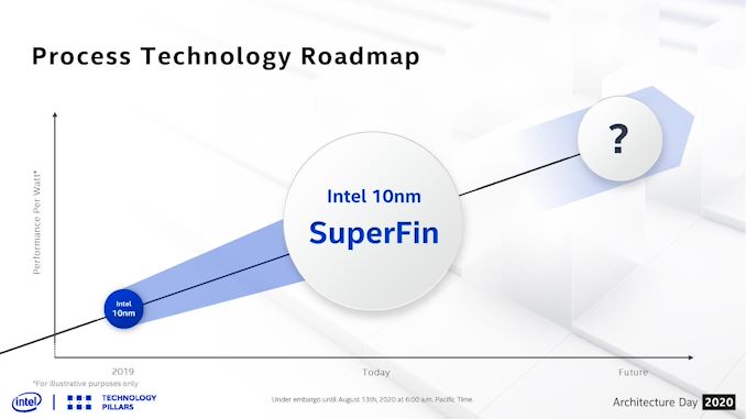 www.anandtech.com