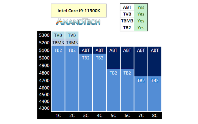 1-11900KTurbo_575px.png