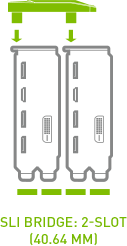 sli-bridge-2slot.png