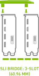 sli-bridge-3slot.png