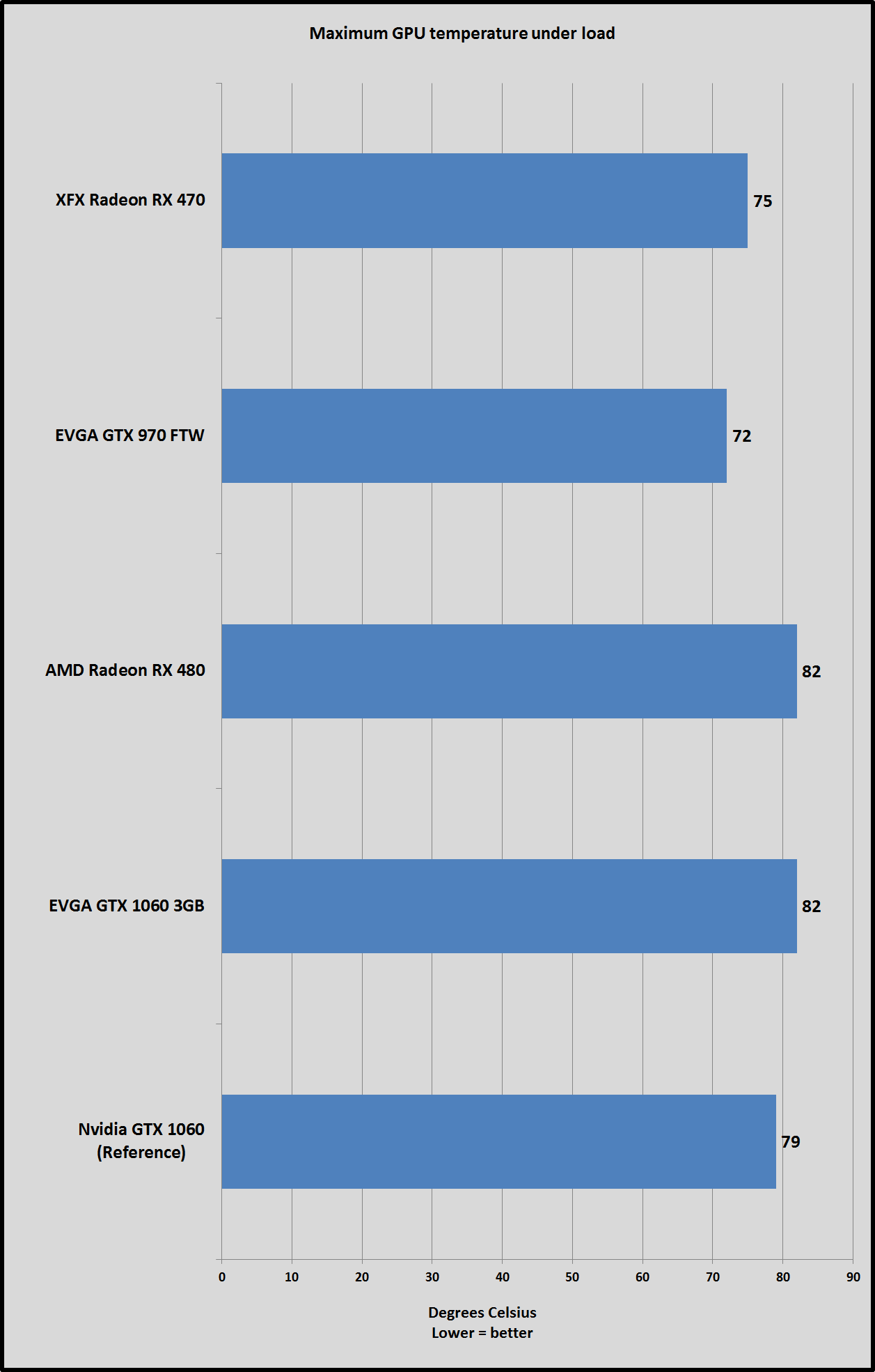 1060-3gb-temps-100680487-orig.png