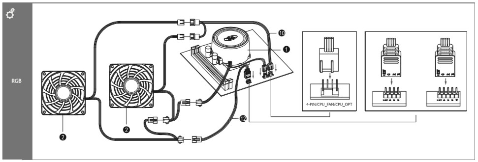 deepcool-gammaxx-l240-v2-mobo-connection.PNG