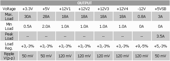 55d6-5-tp-output-table.gif