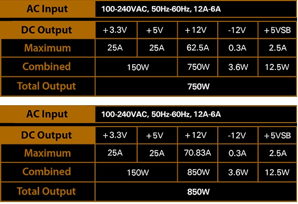 Antec_HCG_Bronze_2018.jpg