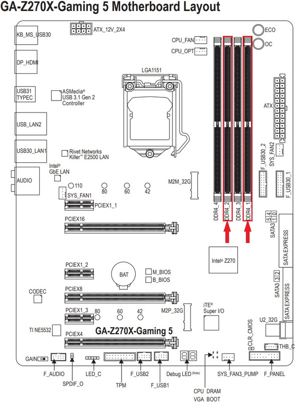 GIGABYTE_GA-_Z270_X-_Gaming_5_Memory_Slots.jpg