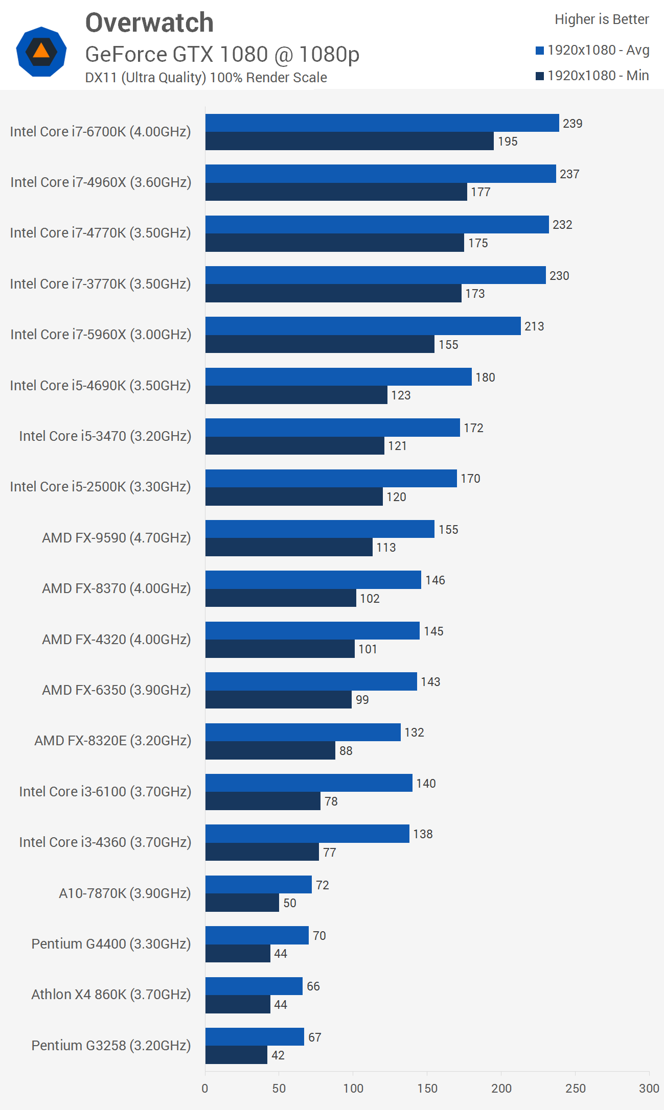 CPU_01.png