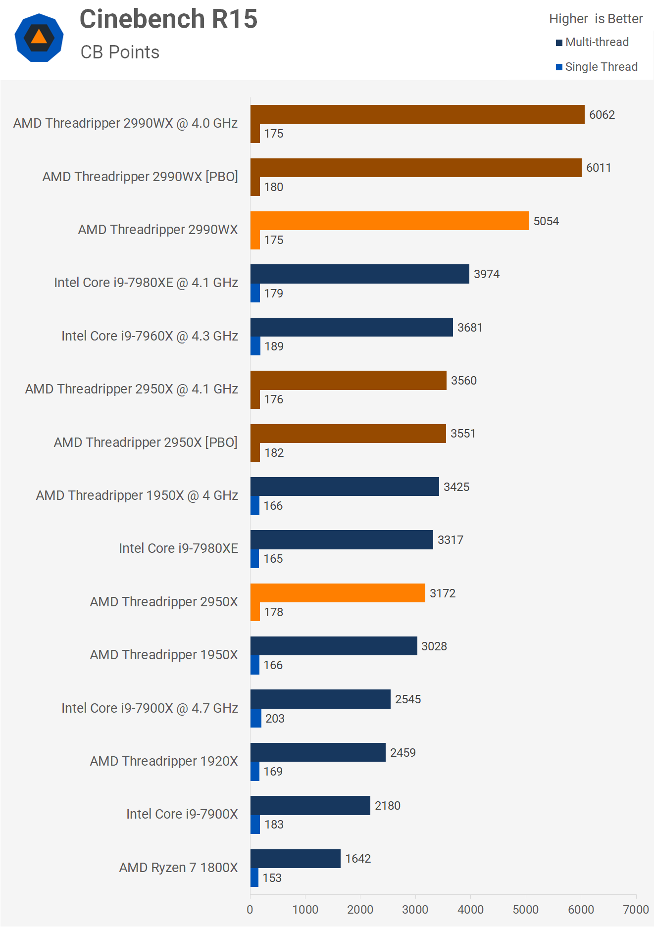 Overclocking_1.png