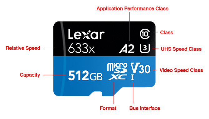 sd-card-specs.png
