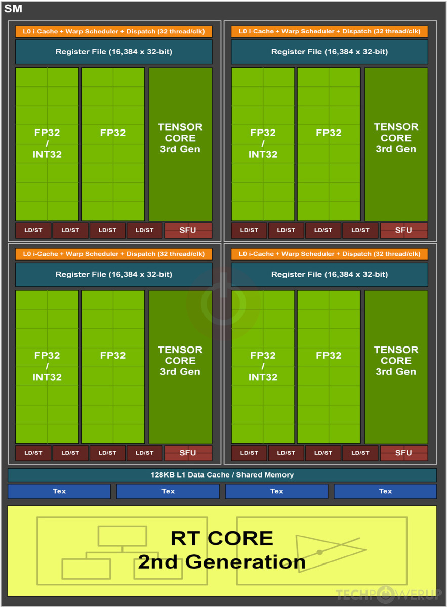 930-sm-diagram.jpg