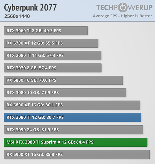 cyberpunk-2077-2560-1440.png