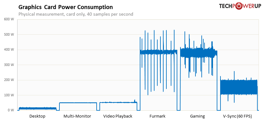 power-consumption.png