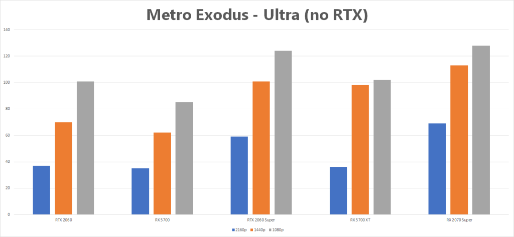 Metro-Exodus.png