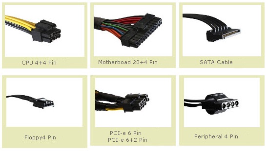 SMPS-or-PSU-Connectors-Cables.jpg