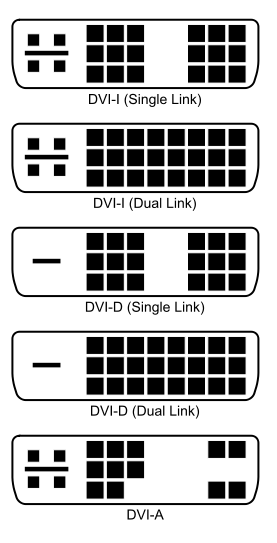 Types-of-DVI-Connectors.png