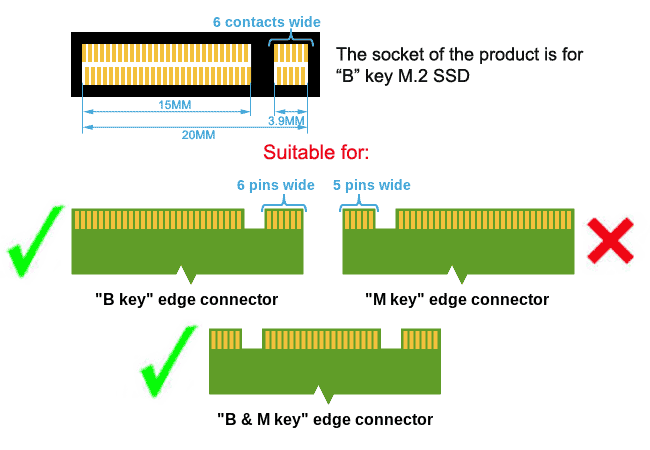 m2-suitable.gif