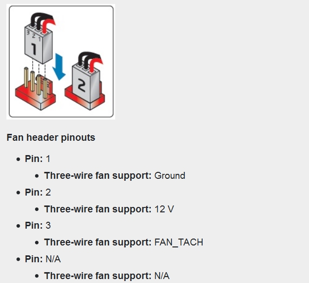 what-is-the-difference-between-three-and-four-wire-cpu-fans-01.jpg