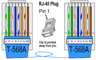 incentre.net