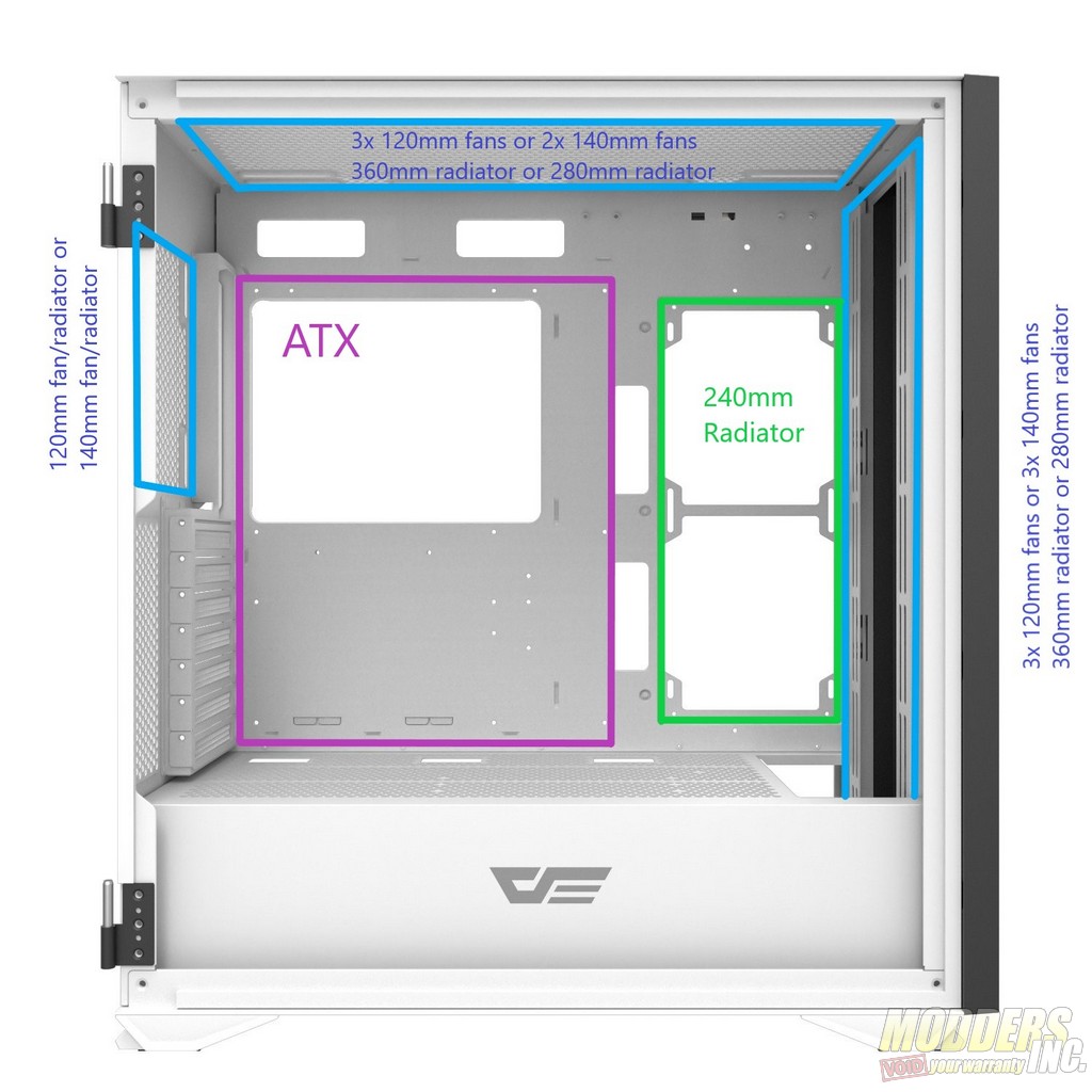 darkFlash_DLX21_Mesh_ATX_Case_Compatibility_02.jpg