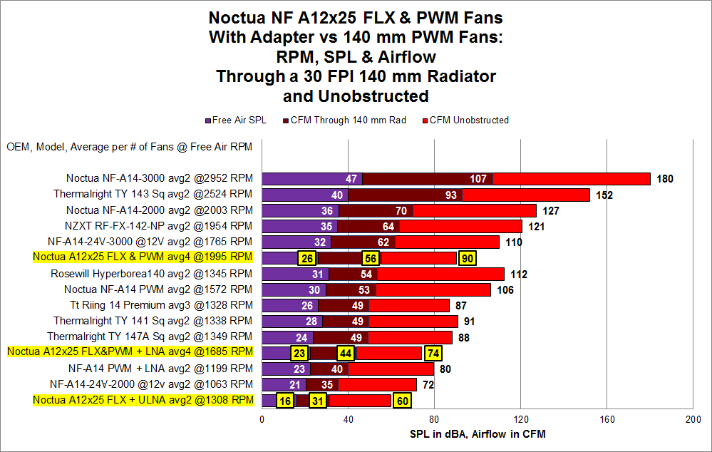 140mmRad.png