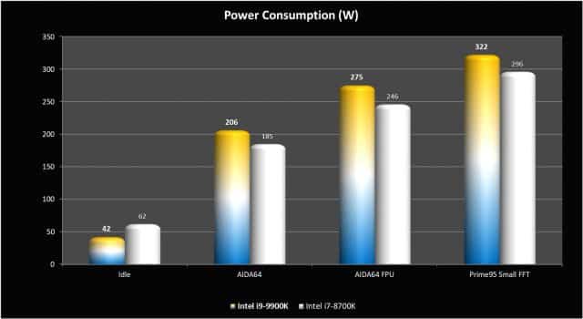 9900kpowr-640x350.jpg