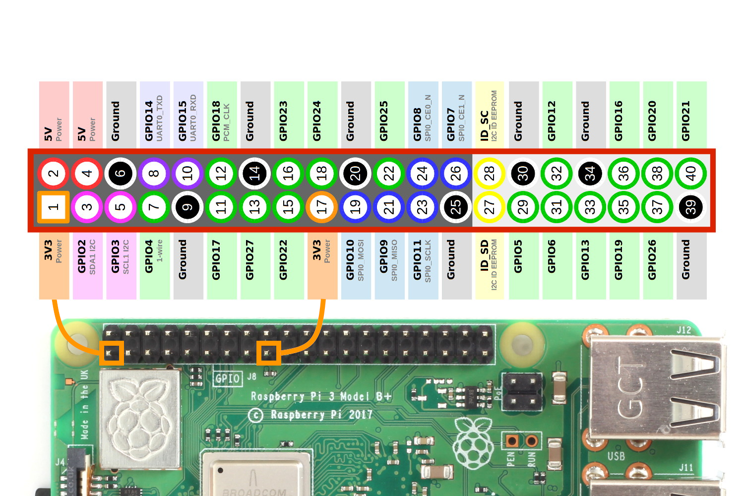 www.raspberrypi-spy.co.uk