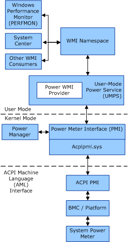 powermeter-1-png.223676