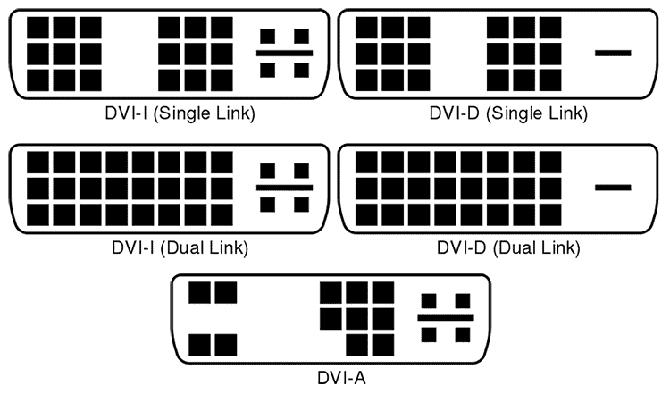 dvi-connection-types.png