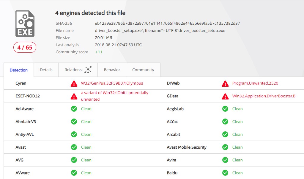 VirusTotal-Review-of-Driver-Booster.jpg