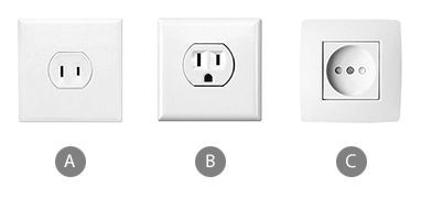 Type-A%2C-B-and-C-power-outlets.jpg