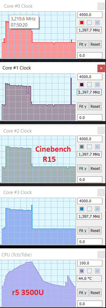 cinebenchr15-png.8520